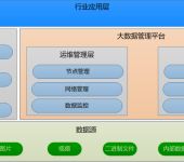 德州數據處理與存儲服務 構建數字化未來的基石